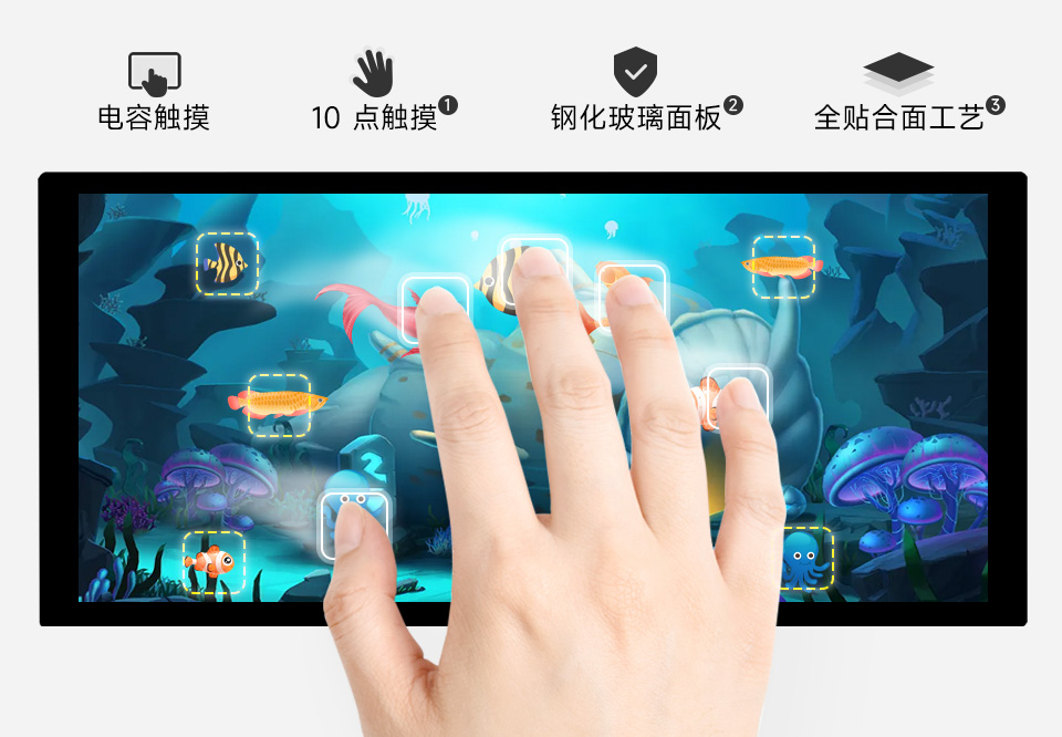 3.5-12 inch touch screen monitor, new industrial tablet products